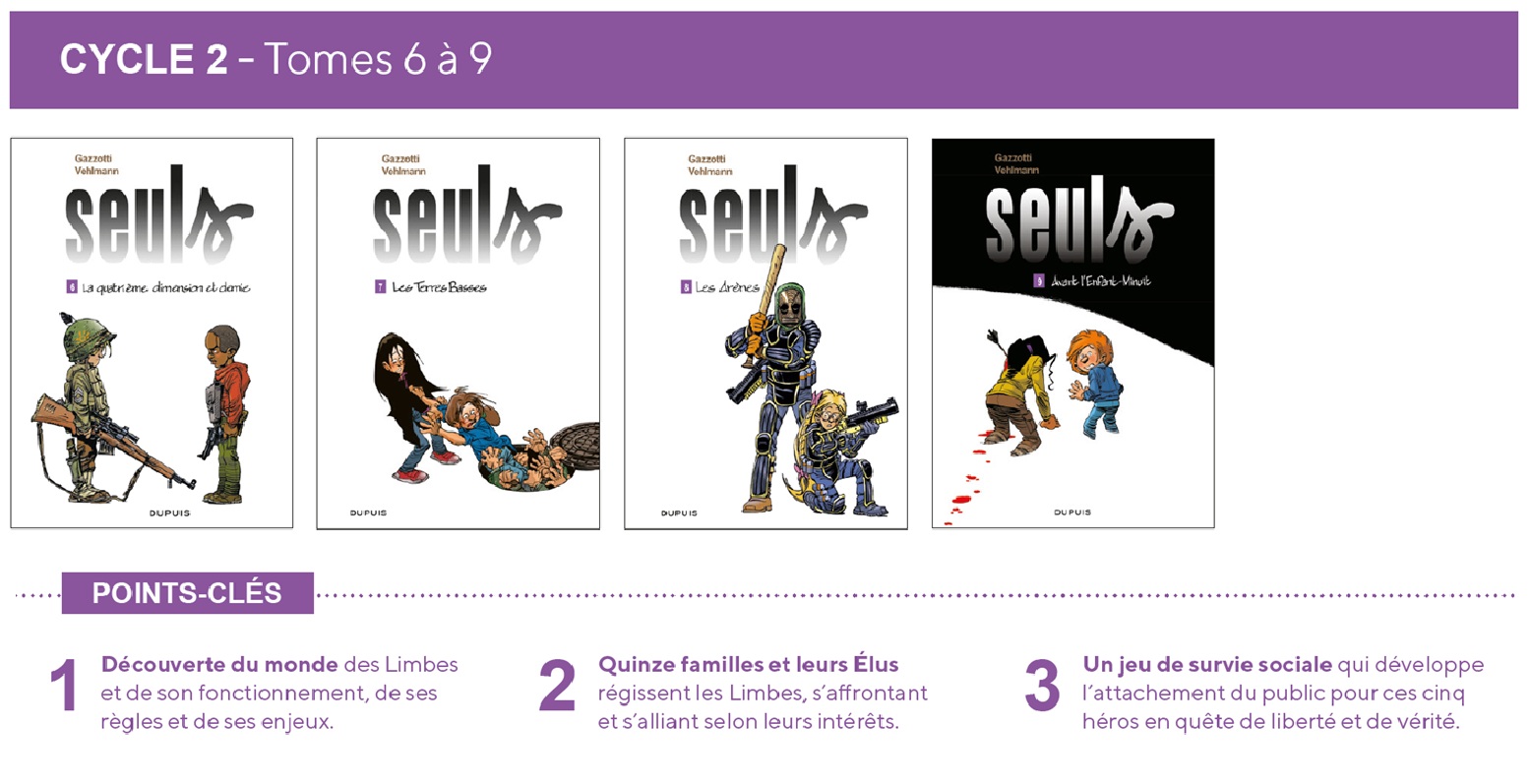 Le deuxième cycle : tomes 6 à 9