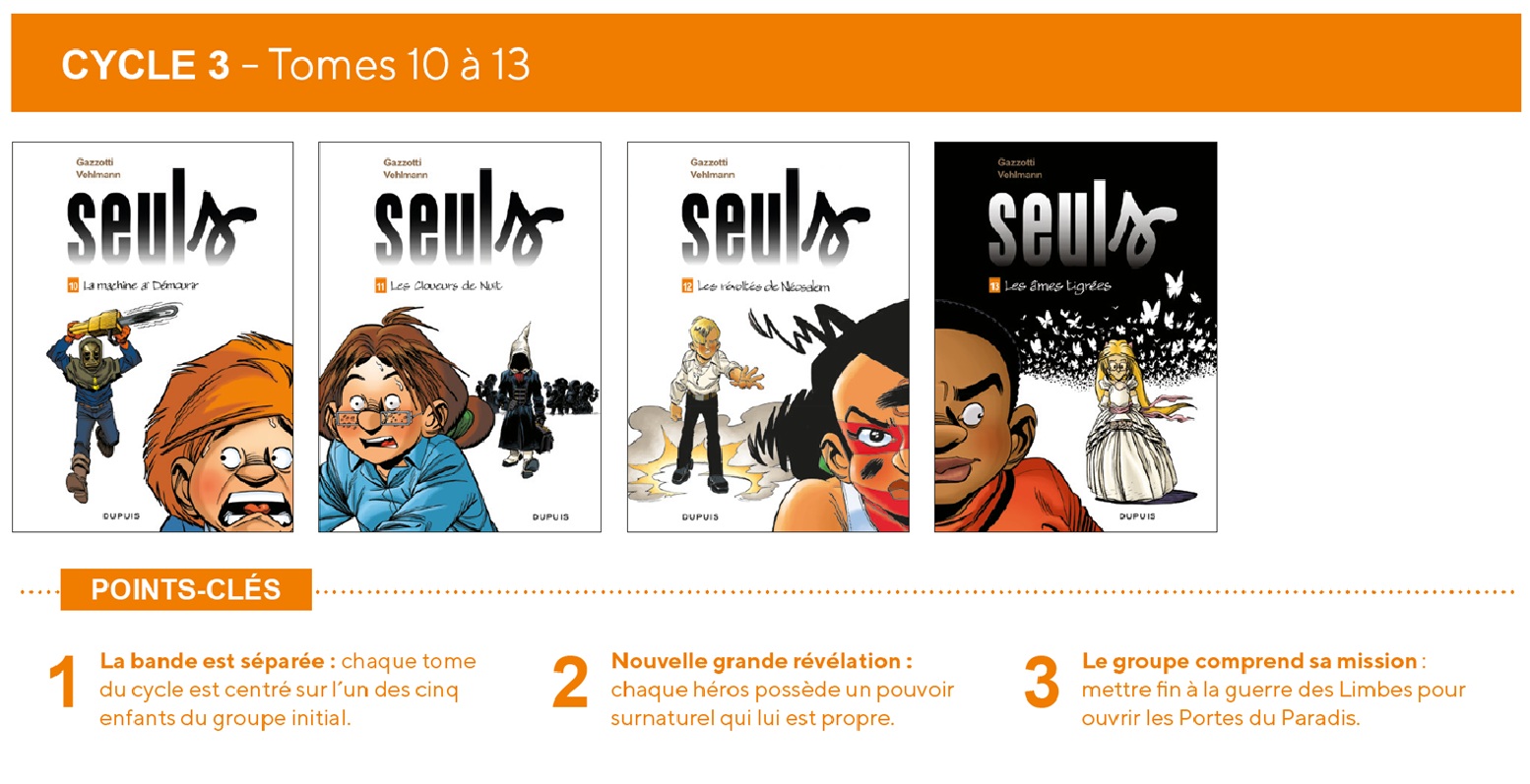 Le troisième cycle : tomes 10 à 13