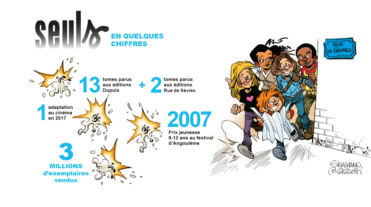 Seuls en quelques chiffres